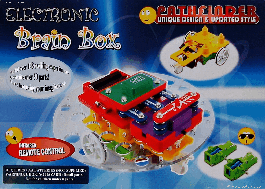 Brain Box Pathfinder Box Graphics