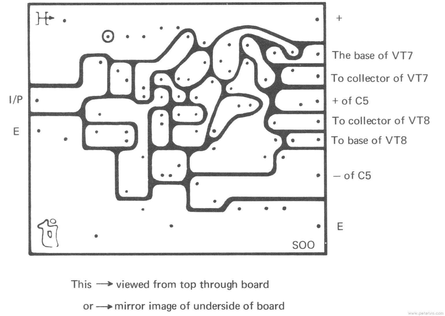 PCB Layout