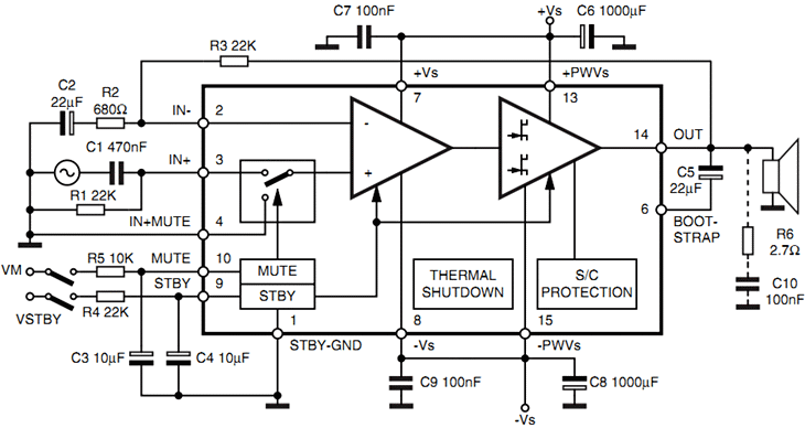 Block Diagram