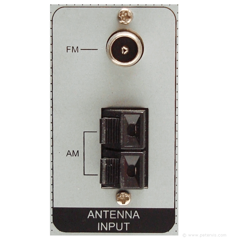 AM/FM Aerial Connections