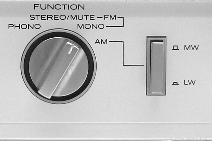 Function Selector