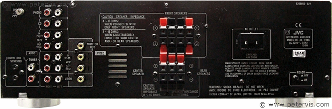 Audio Connections