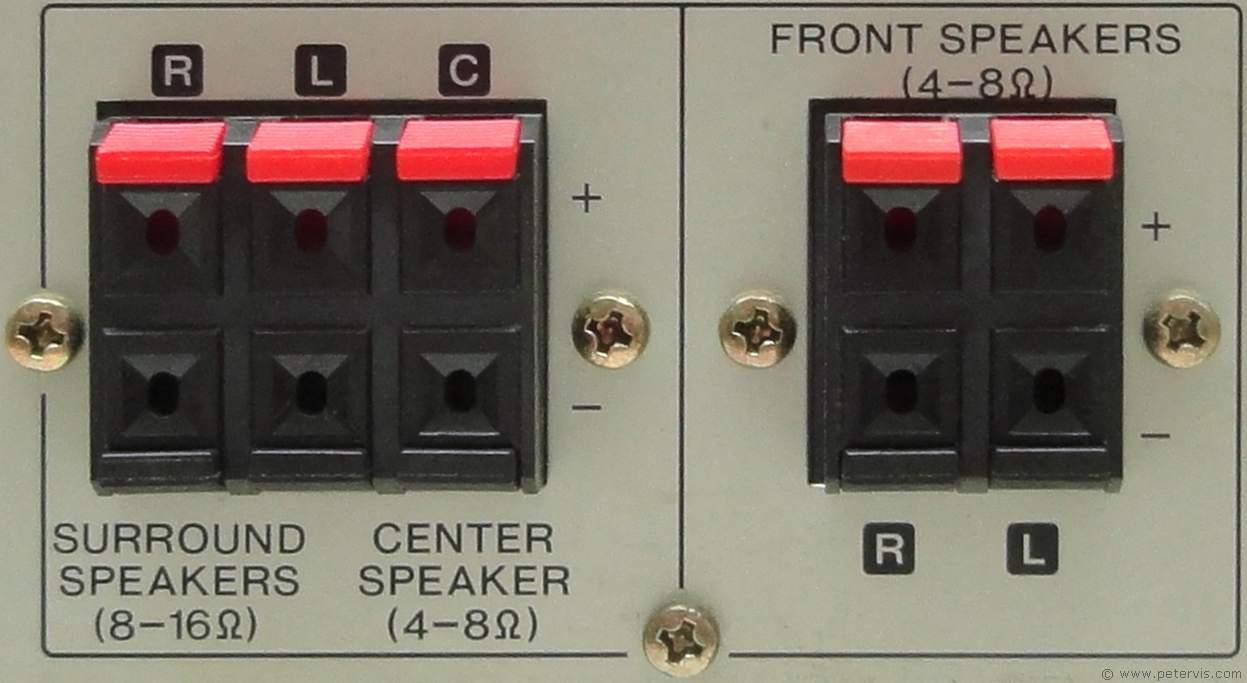 Speaker Connectors