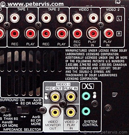 RCA Sockets