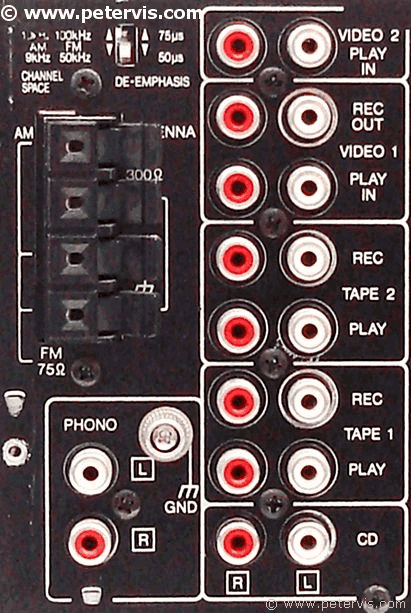 Audio Input / Output RCA Sockets