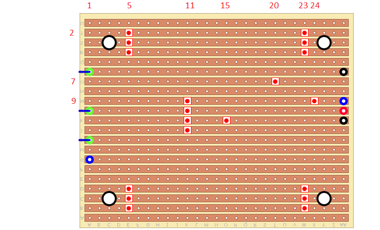 Track cut Positions