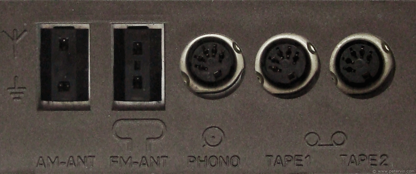 DIN Sockets