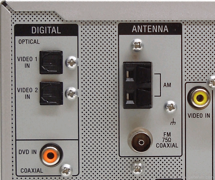 Digital and Antenna Connections