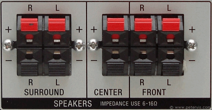 Speaker Connections