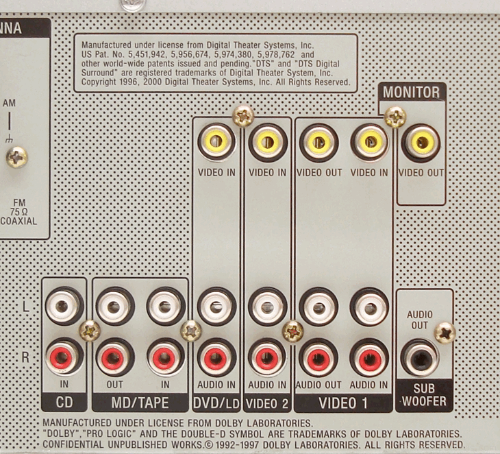 RCA Sockets