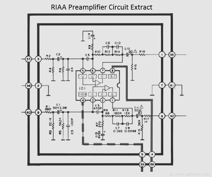 Circuit Extract