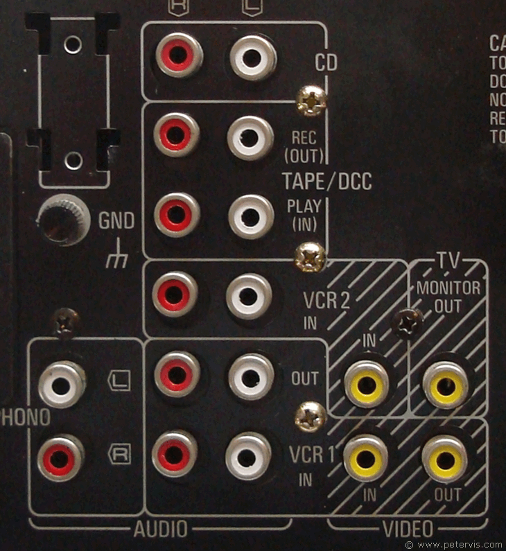 RCA Inputs