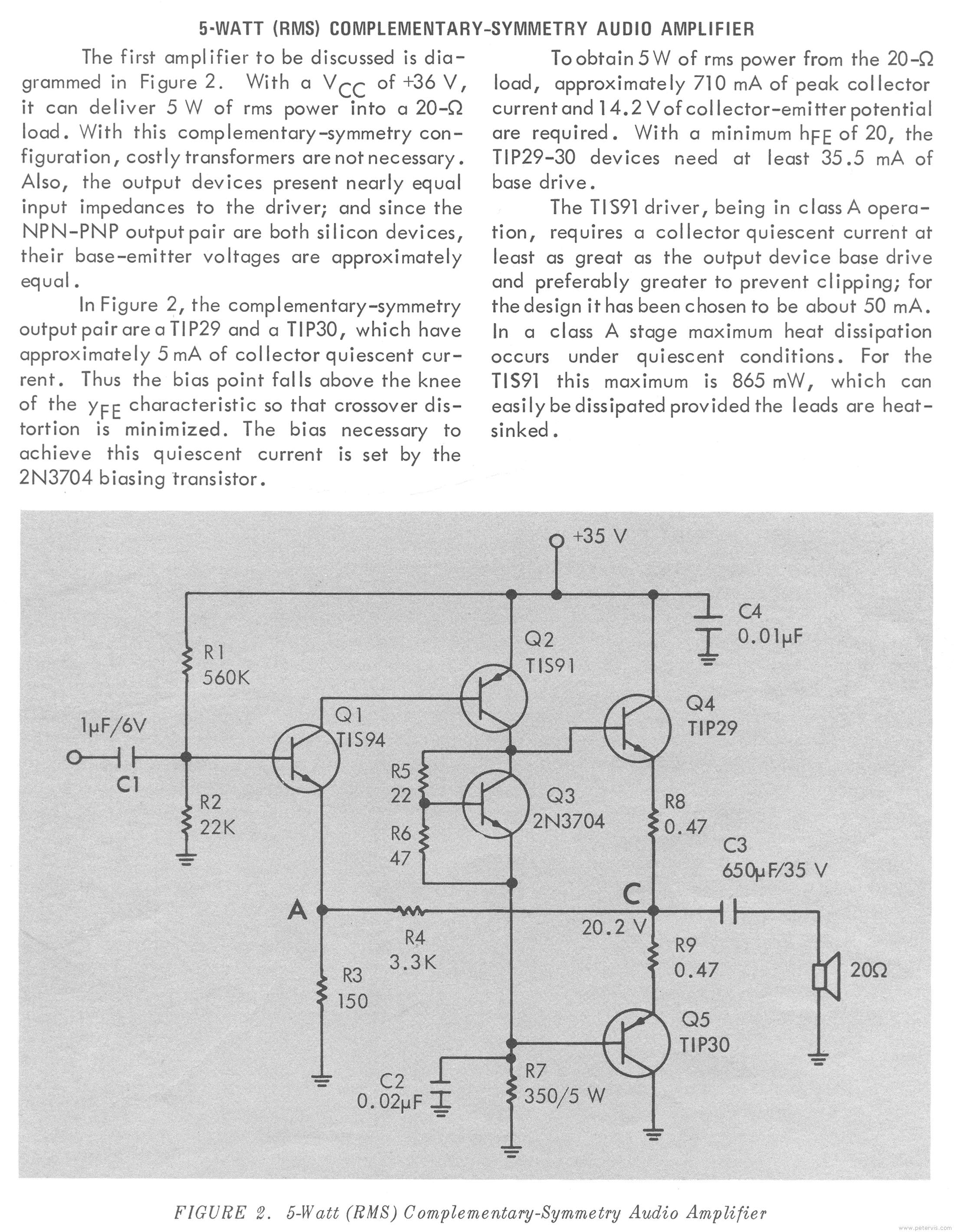 Circuit Diagram