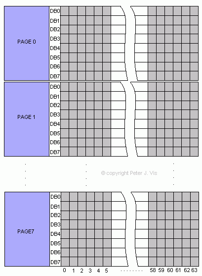 Translation Grid