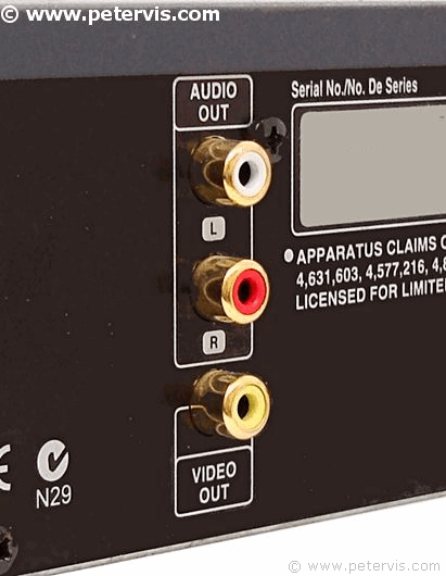 Audio Video Outputs