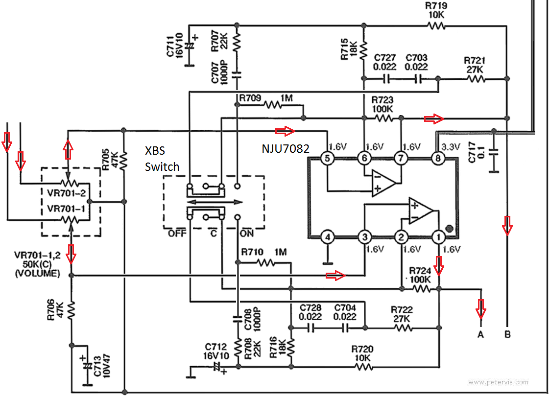 Circuit Extract