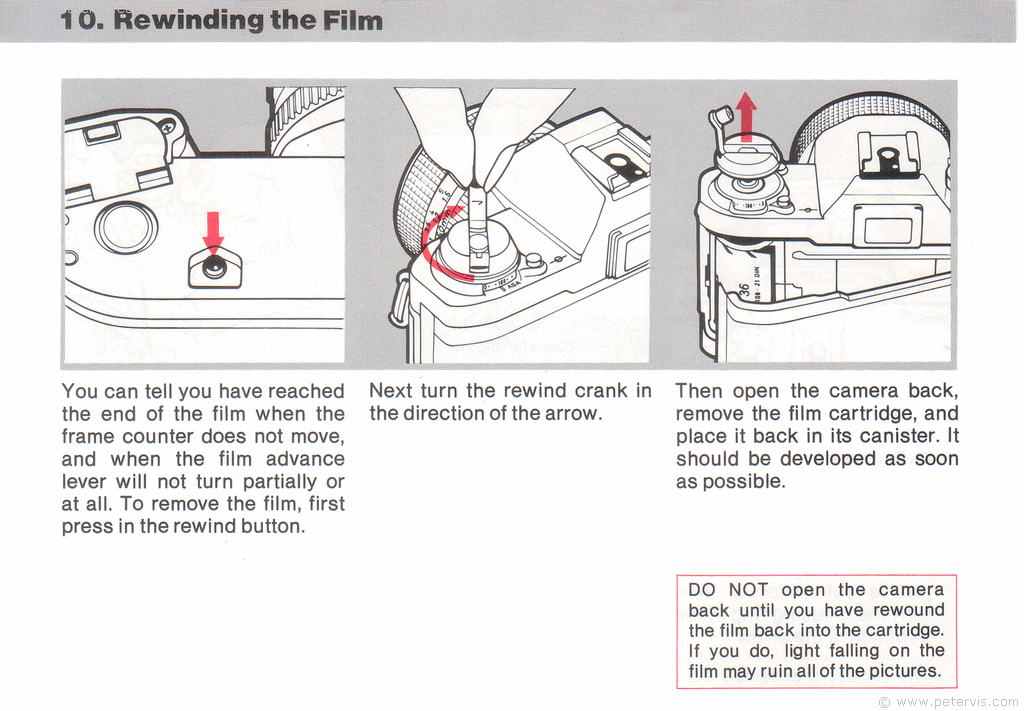 which way does the rewinder crank when rewinding film