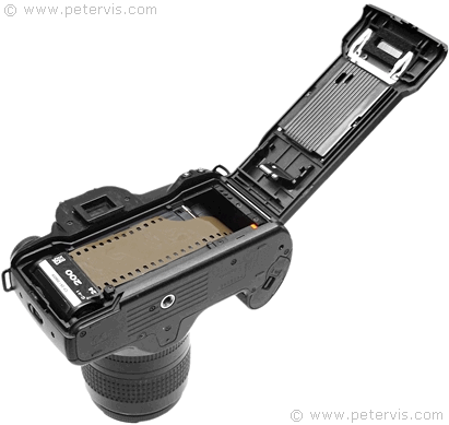 How to Load Film