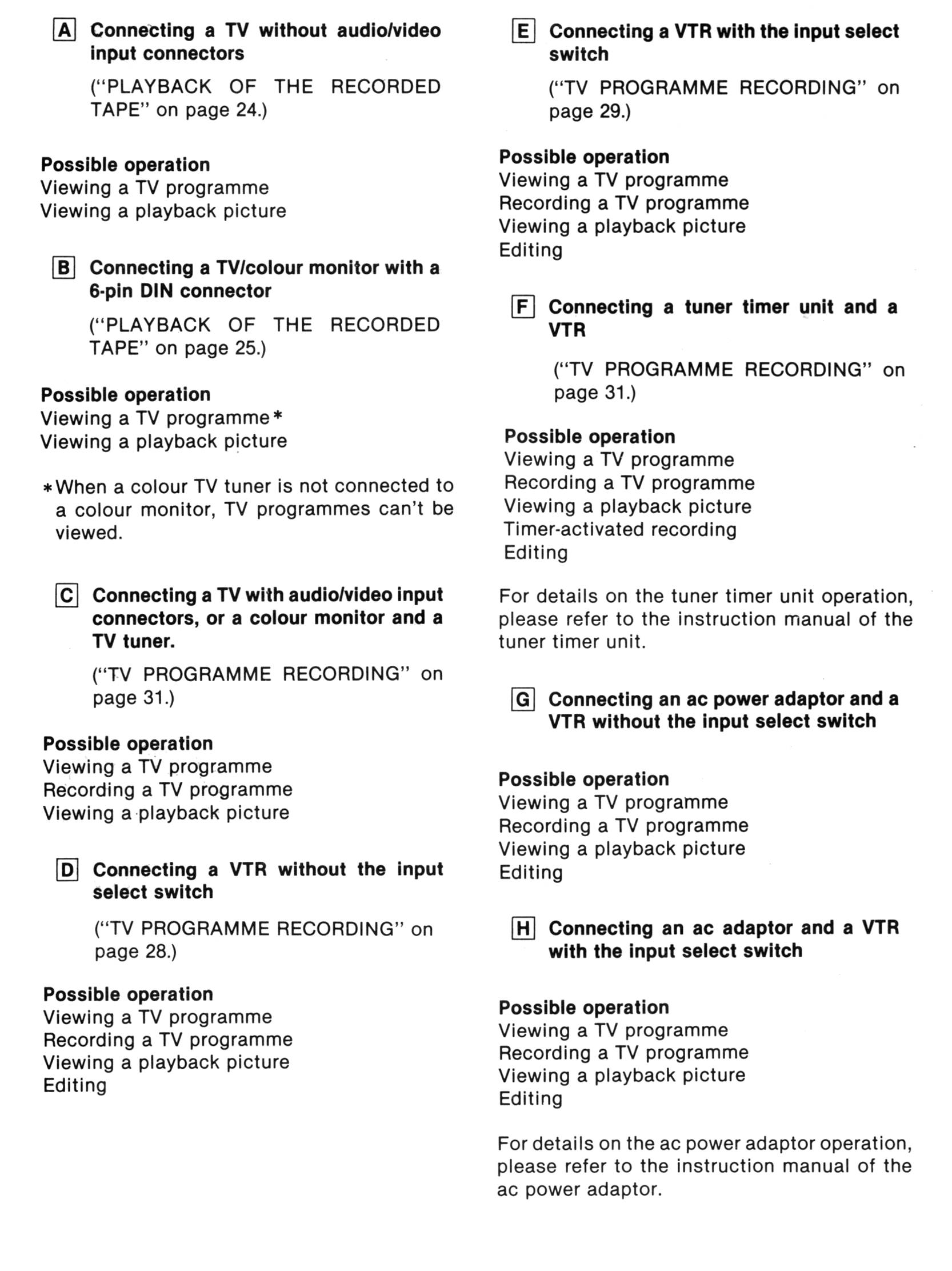 Instruction for connecting to TV