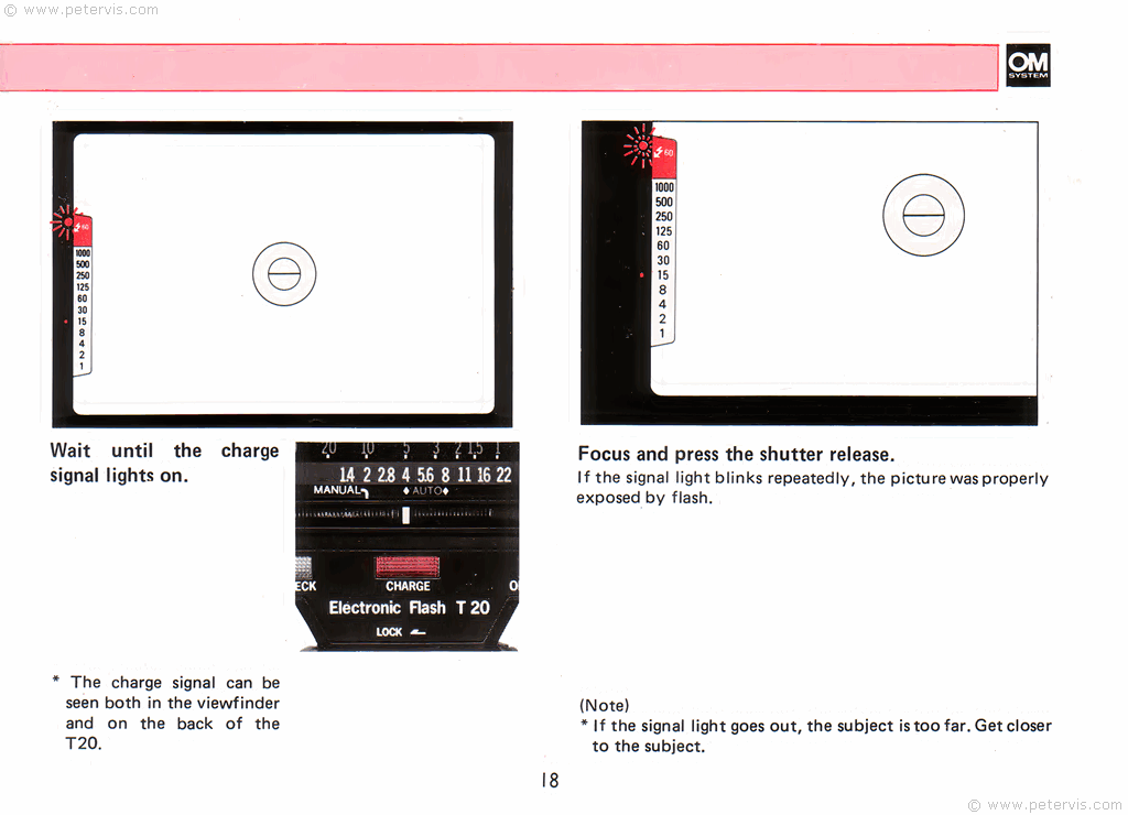 Flash Charge Signal on OM10