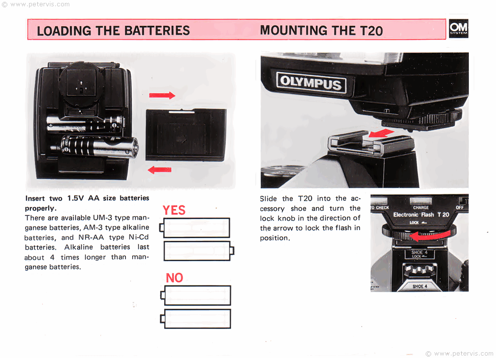 Batteries