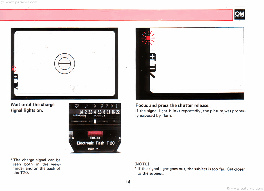 Charge Signal Light