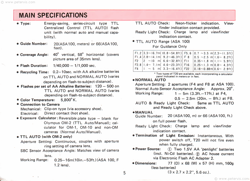 Specifications