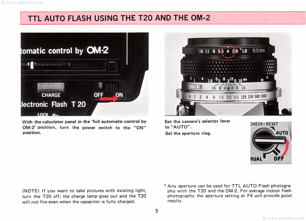 TTL Auto Flash