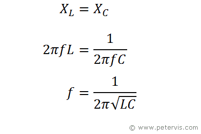 Antiresonance Frequency