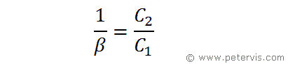 Feedback Ratio and Capacitance