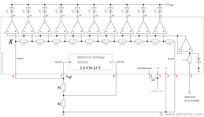 Flash ADC Resolution