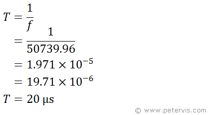 Calculating Period