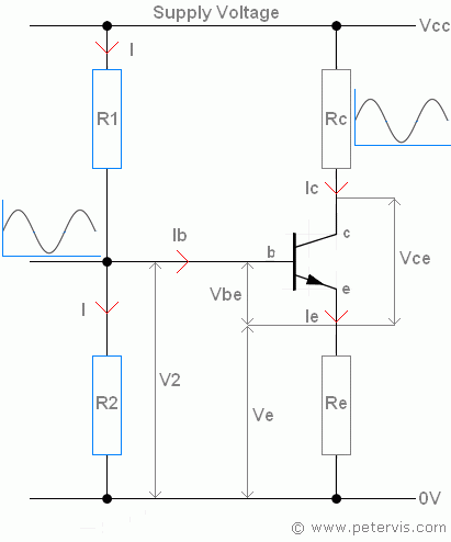 Bias Circuit