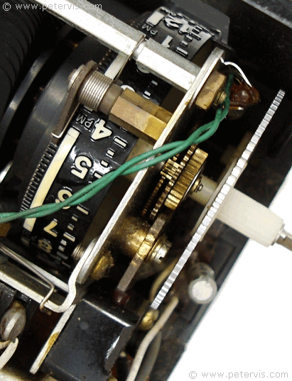 Cogwheel Mechanism