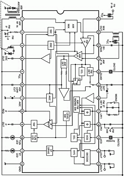 Circuit Diagram