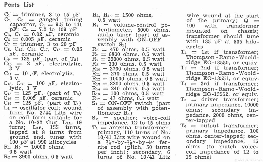 Parts List