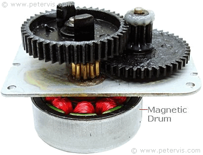 Dynamo Generator Showing Drum and Coil