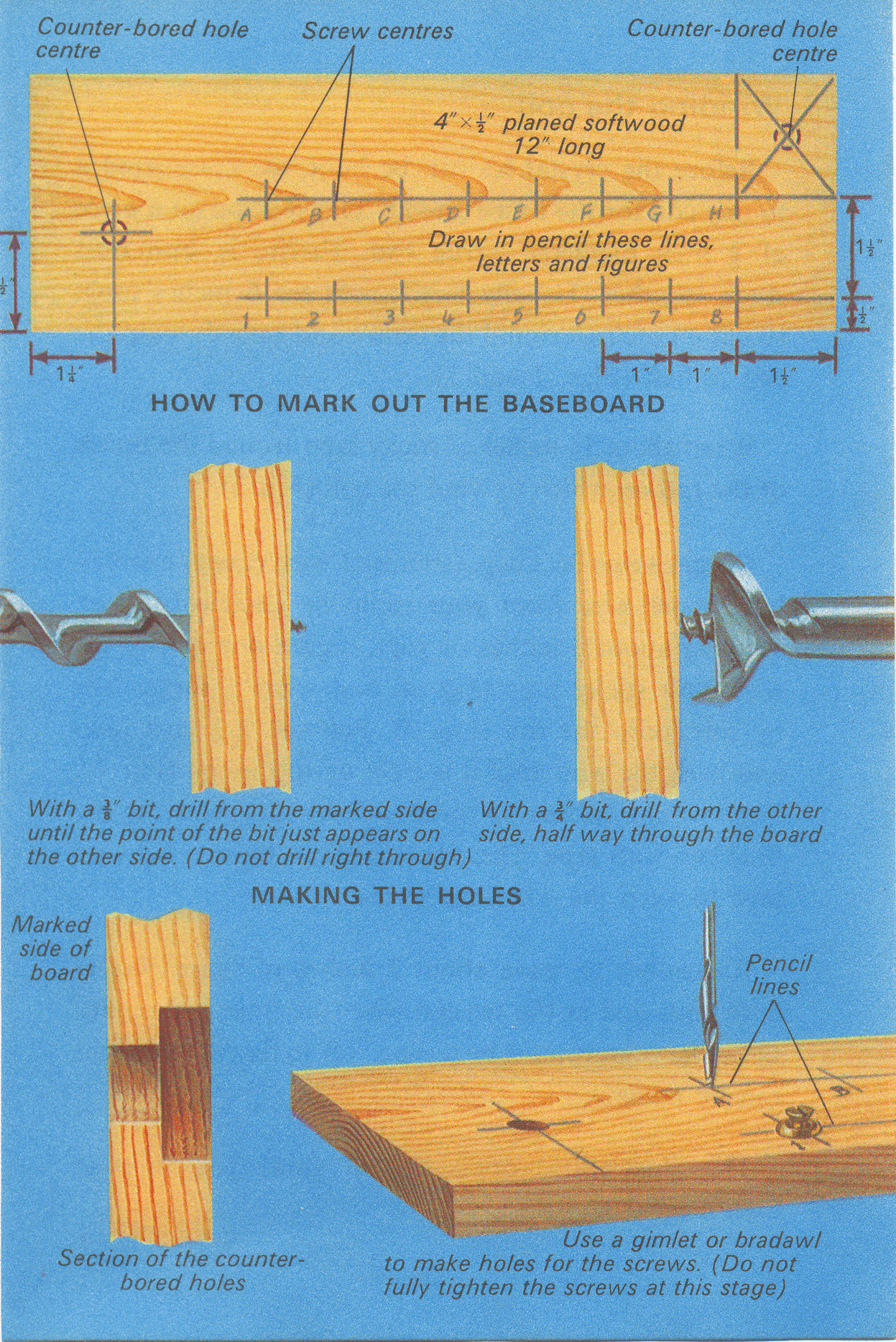 Diagram