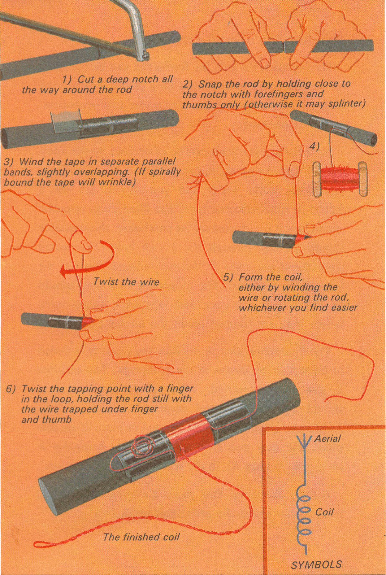 Ferrite Rod Coil