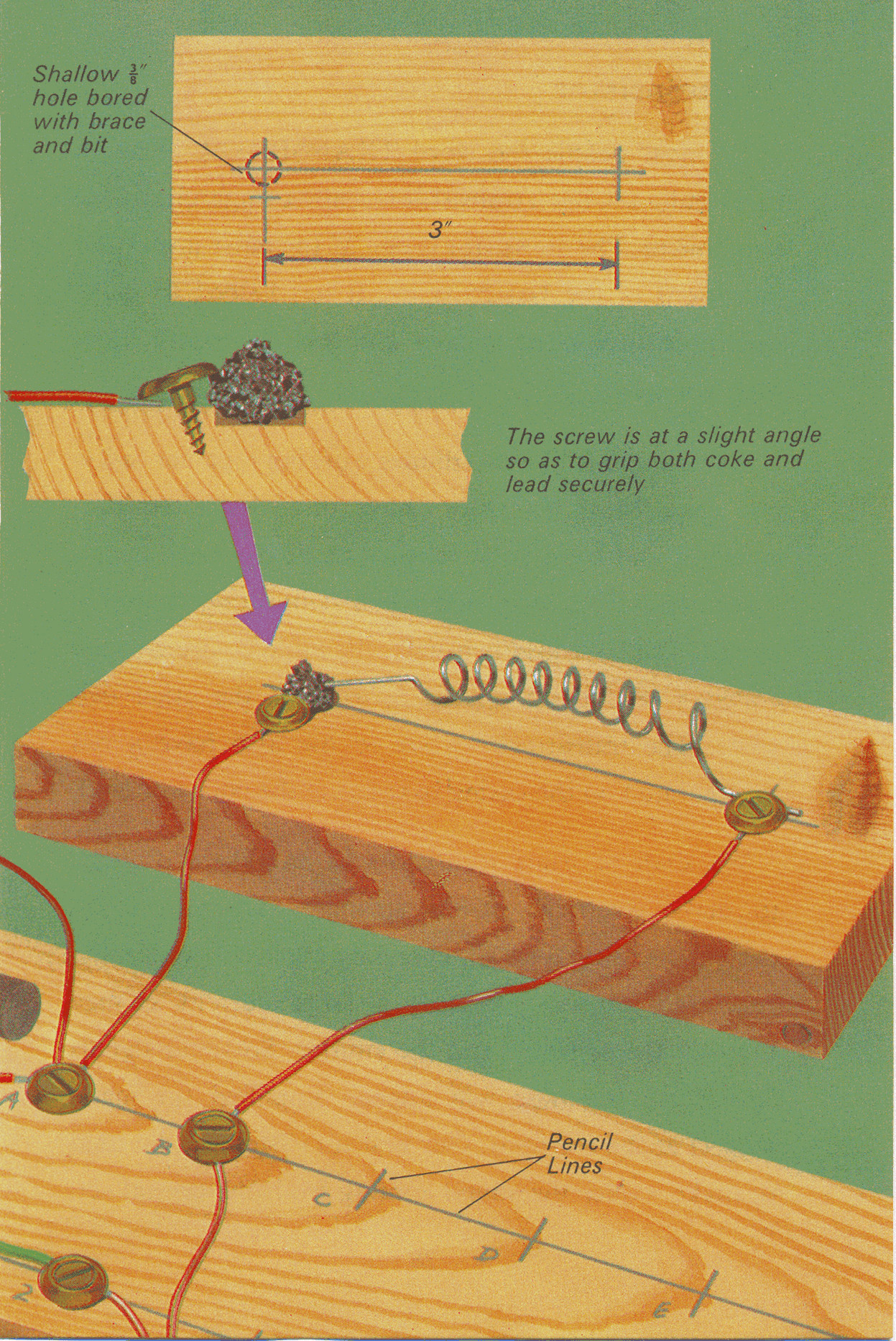 Making A Diode