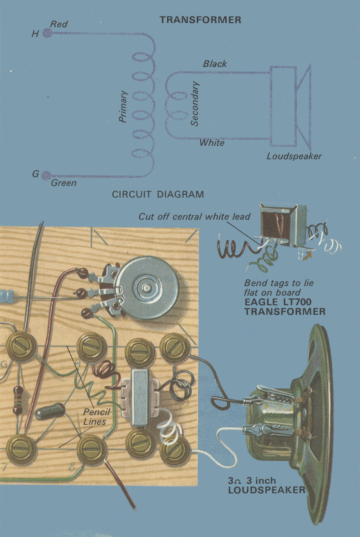 LT700 Transformer