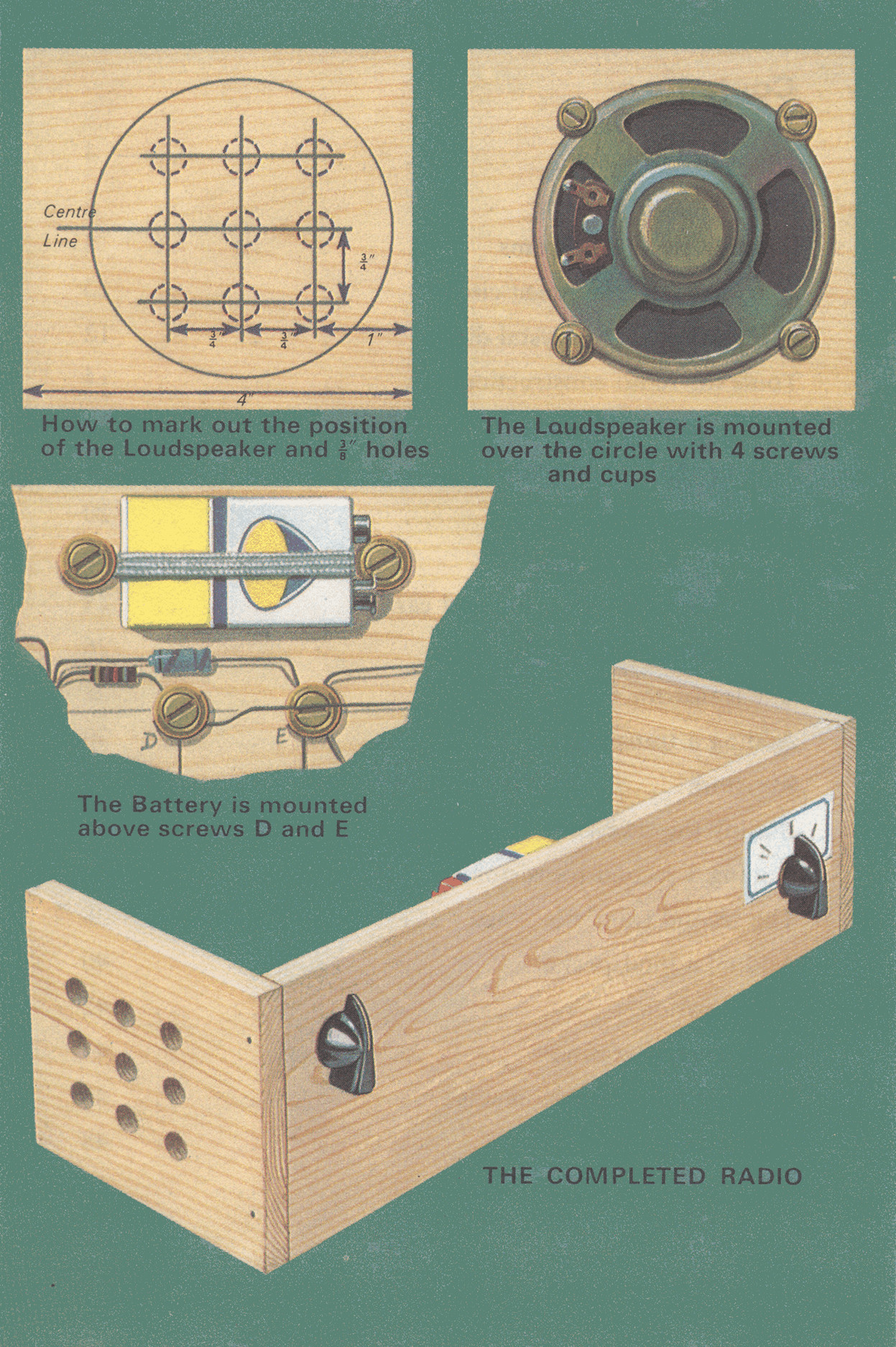 Diagram of Radio