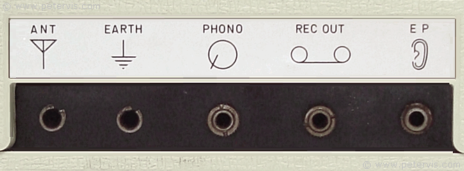 Sockets and Connections