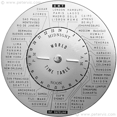 Time Zone Calculator