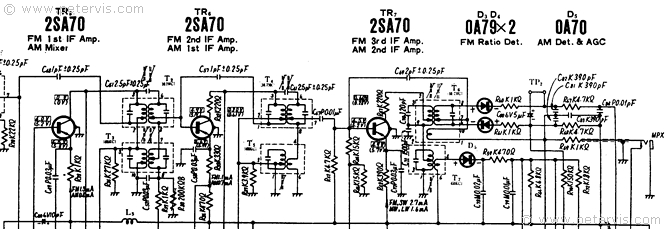 National Panasonic T-100F IF Block