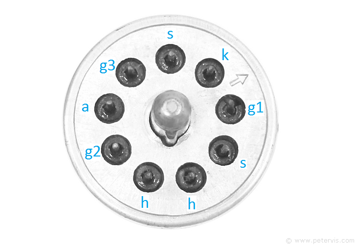 EF50 Pinout