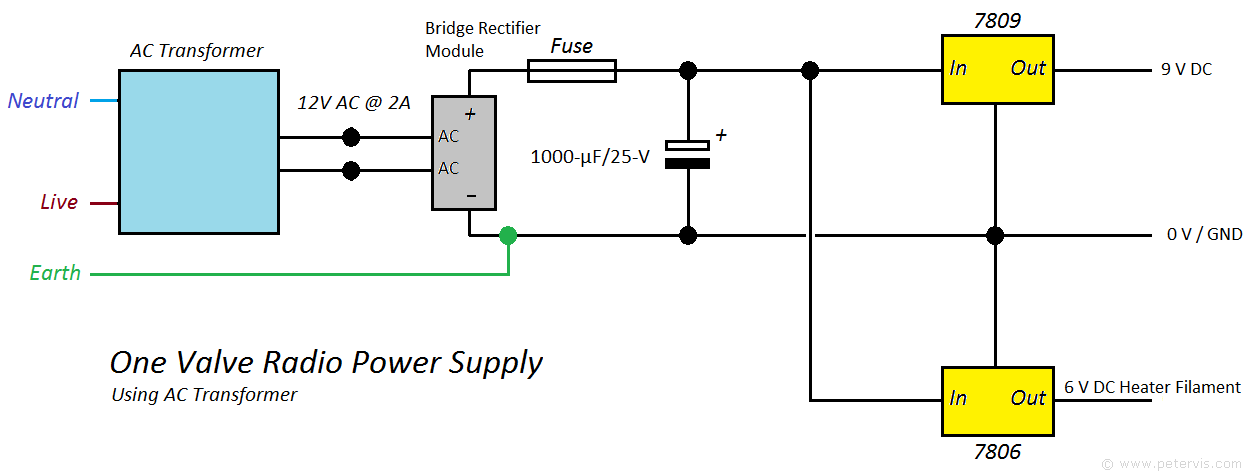 Power Supply Using AC Transformer