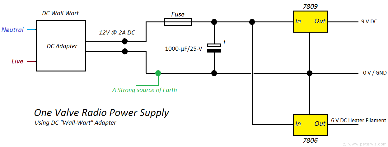 Power Supply Using DC Adapter