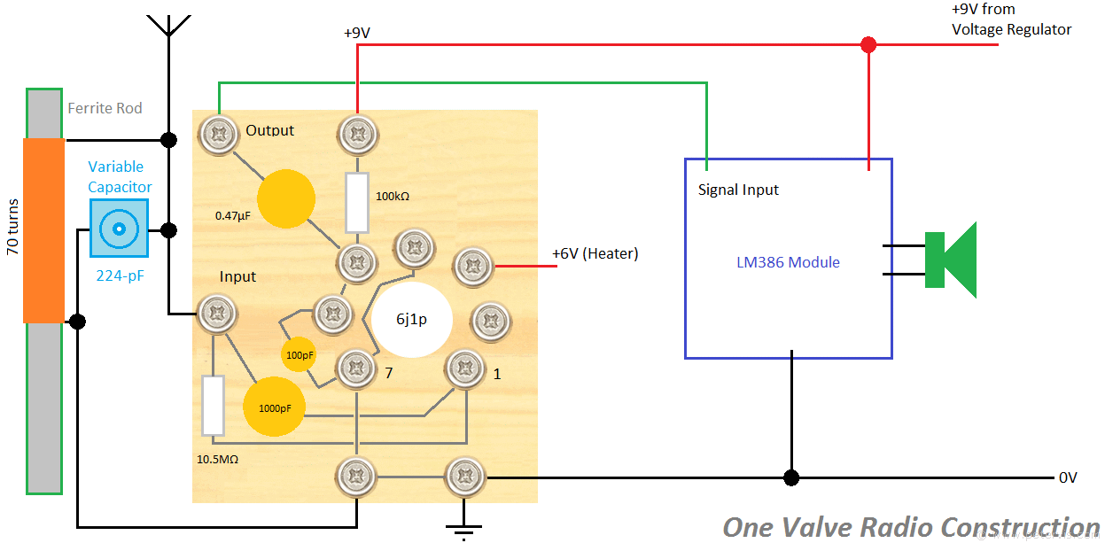 One Valve Radio Construction Large Diagram