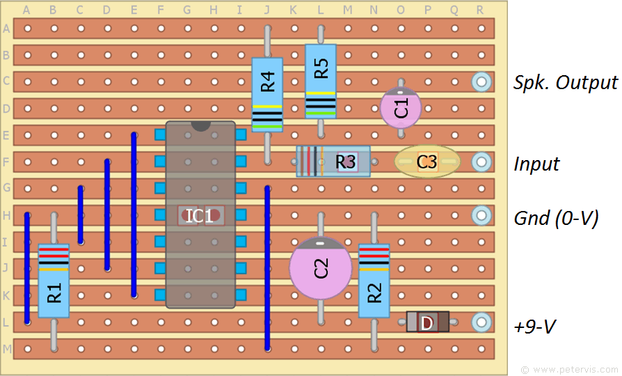 Building Diagram